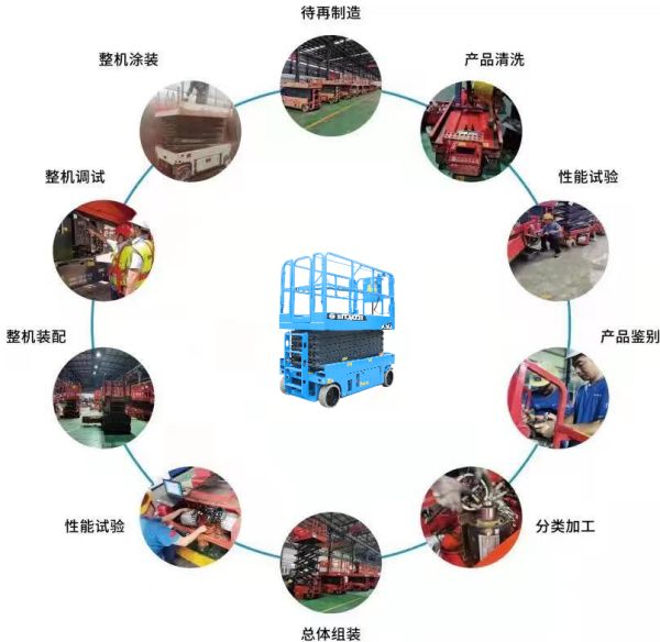安博·体育(中国)有限公司,二手高空作业平台